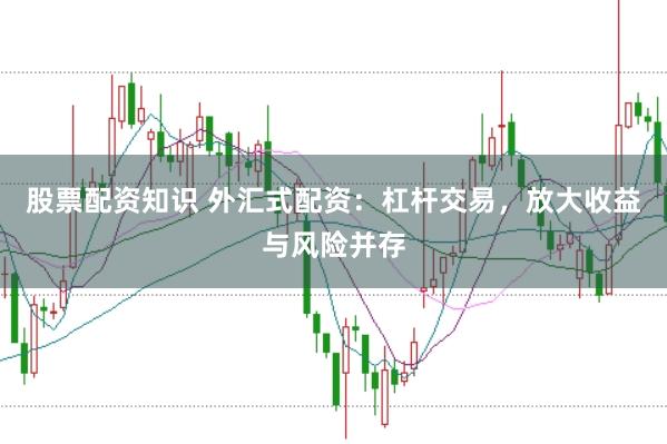 股票配资知识 外汇式配资：杠杆交易，放大收益与风险并存