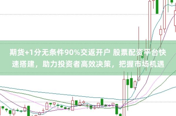 期货+1分无条件90%交返开户 股票配资平台快速搭建,助力投资者高效决策,把握市场机遇