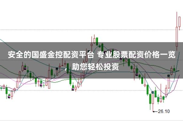 安全的国盛金控配资平台 专业股票配资价格一览，助您轻松投资