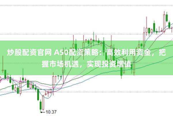 炒股配资官网 A50配资策略:高效利用资金,把握市场机遇,实现投资增值