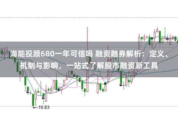 海能投顾680一年可信吗 融资融券解析:定义、机制与影响,一站式了解股市融资新工具