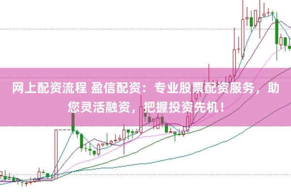 网上配资流程 盈信配资：专业股票配资服务，助您灵活融资，把握投资先机！