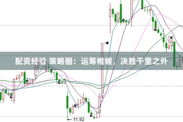 配资经验 策略圈：运筹帷幄，决胜千里之外